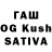 Героин Афган Bhavatharini S